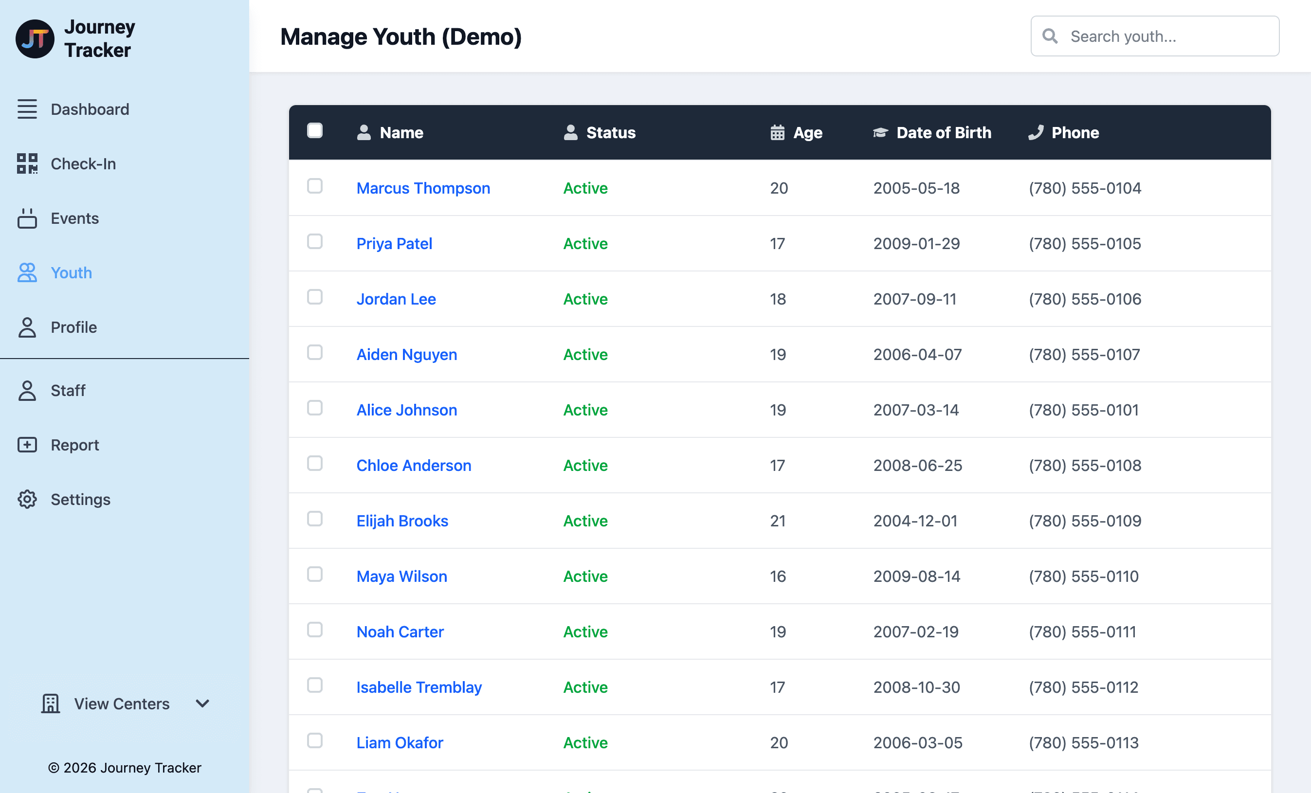 Youth Profiles